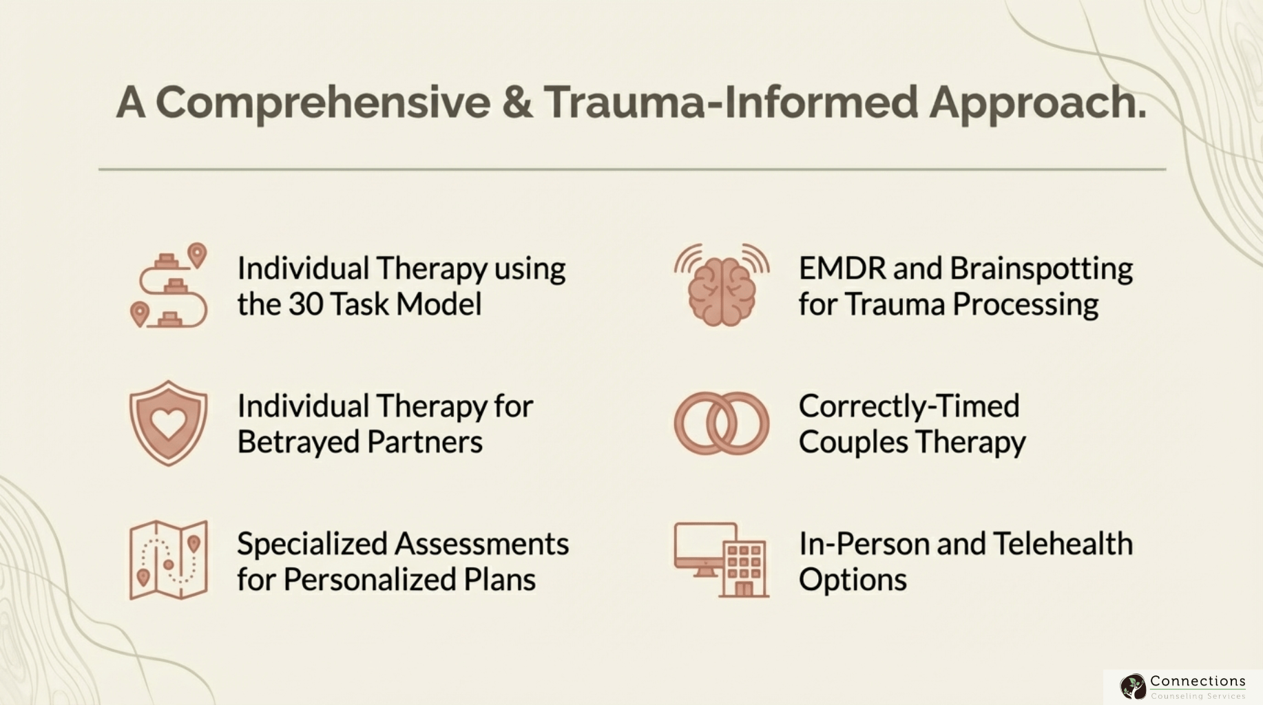 Six service offerings: Individual therapy using 30 Task Model, therapy for betrayed partners, EMDR and Brainspotting, correctly-timed couples therapy, specialized assessments, in-person and telehealth - Connections Counseling Services