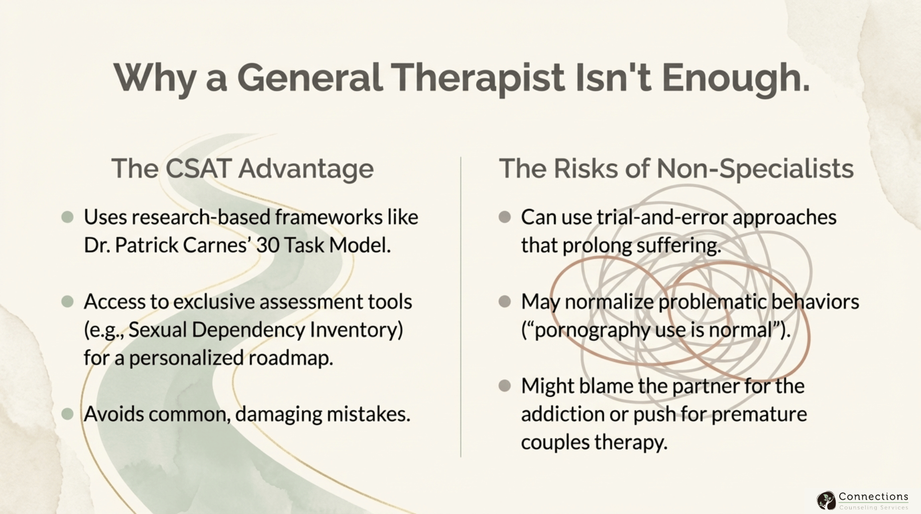 Comparison chart showing CSAT advantages versus risks of non-specialists including 30 Task Model, assessment tools, and avoiding common mistakes - Connections Counseling Services